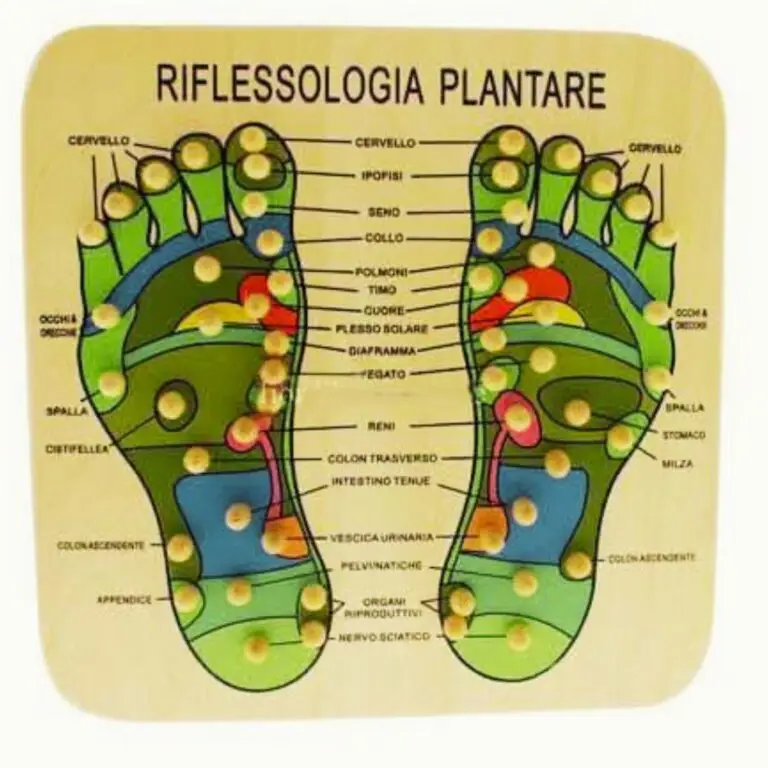 l'Aura Centro Yoga e Pilates a Montecassiano